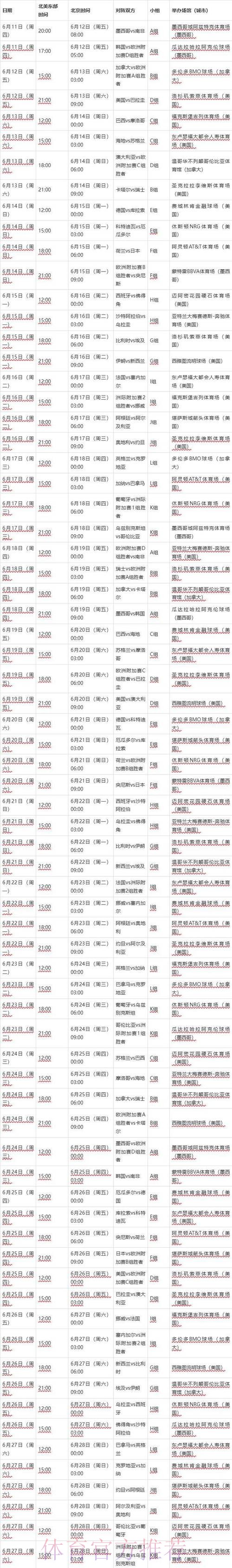 2026世界杯赛程官方发布比赛时间表查询入口 2026世界杯赛程官方发布比赛时间表查询入口