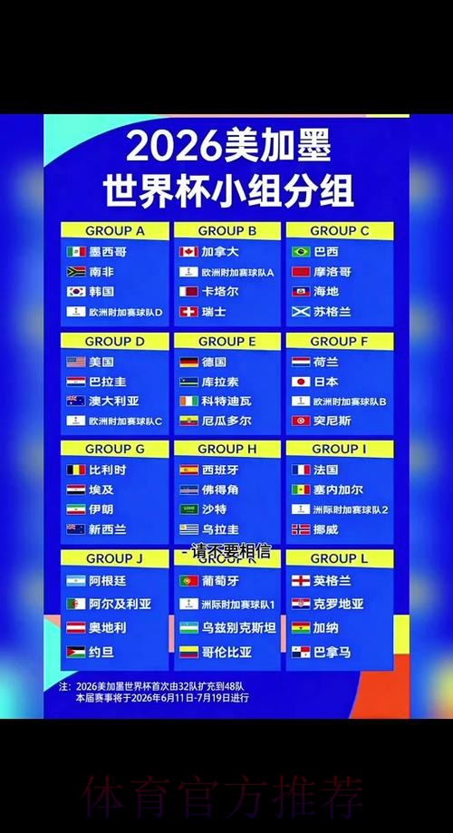 2026世界杯小组赛赛程实时更新完整安排查询入口 2026世界杯小组赛赛程实时更新完整安排查询入口